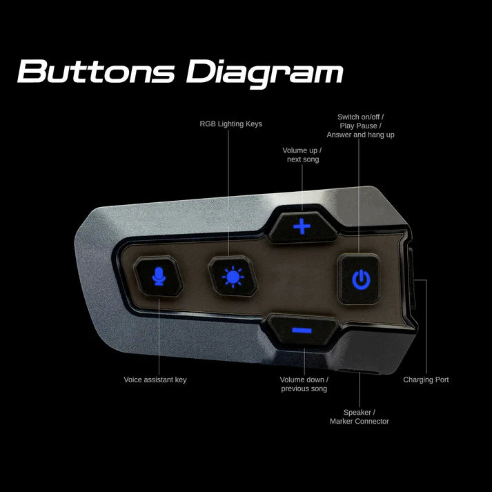 Motorcycle Helmet Bluetooth Intercom Headset